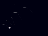 Jupiter i njegovi sateliti 25.02.2014. u 19 sati